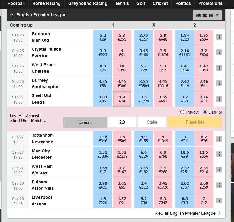 Voici ce à quoi ressemble l'exchange de betfair